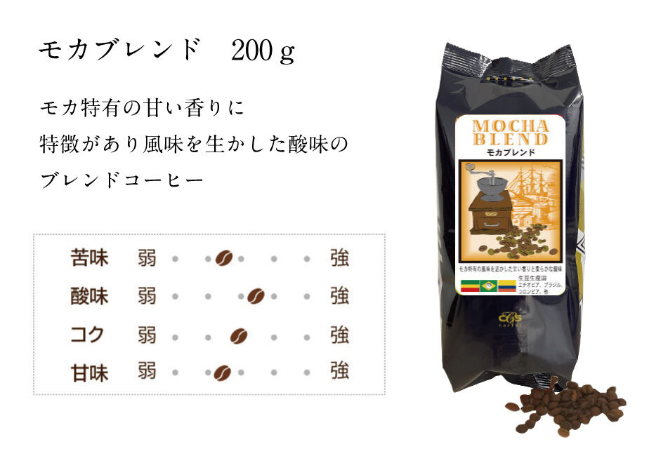 61e4126e81dbb57c1981dfc9