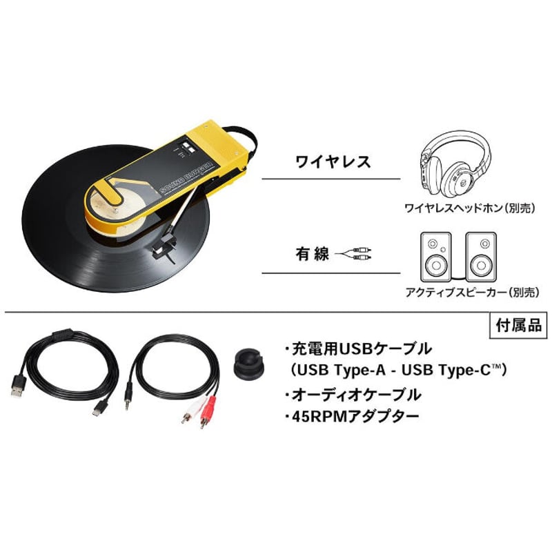 audio-technica ワイヤレス・レコードプレーヤー【SOUND BURGER】 A...