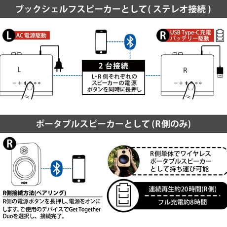 House of Marley STIR IT UP WIRELESS TURNTABLE+GET TOGETHER DUO ワイヤレススピーカーセット(Bluetooth対応)