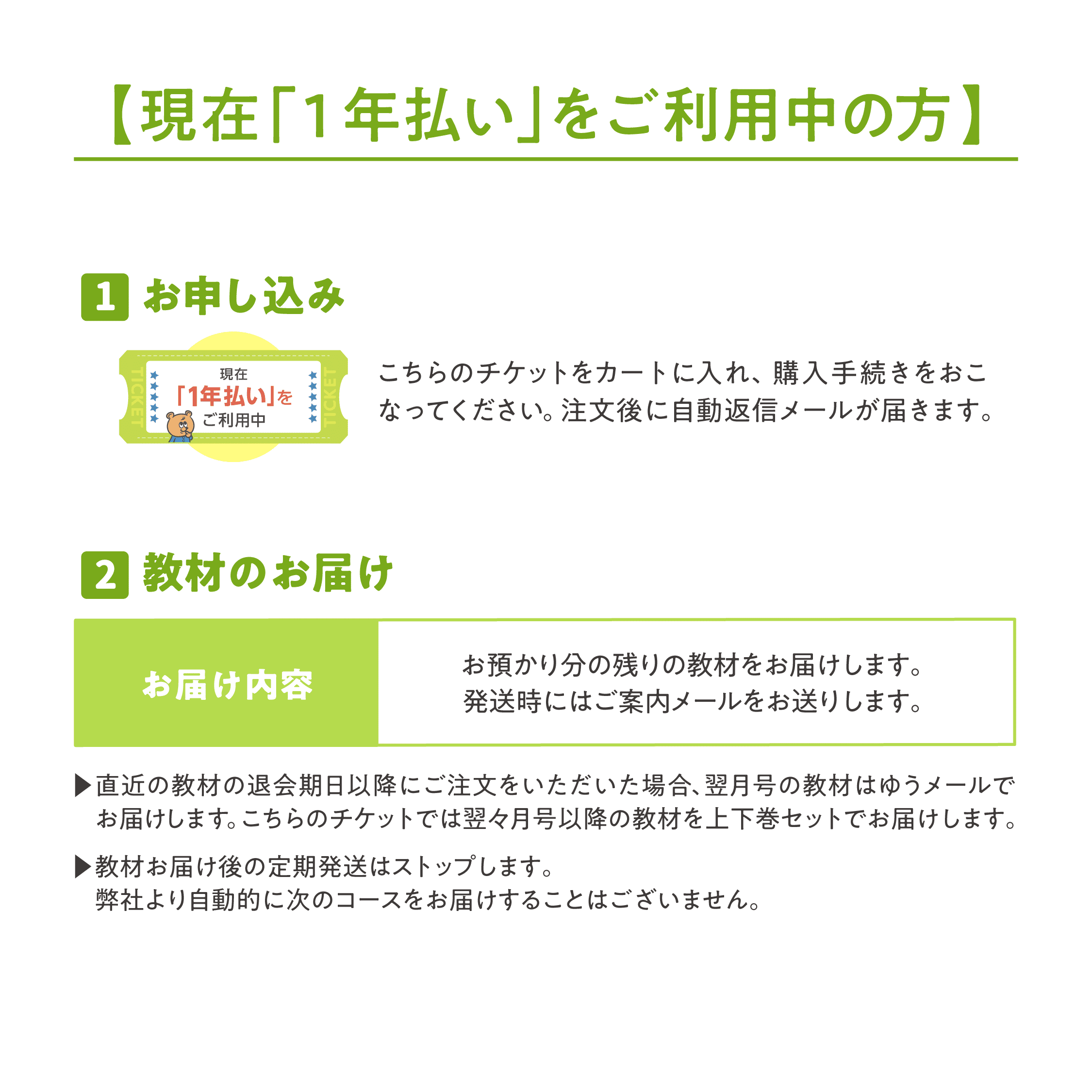 すてっぷ】現在1年払いをご利用中 ☆こちらはお申し込みチケットです