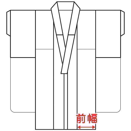 ☆裄丈直し＋身幅直し（広げる、詰める）肩幅・袖幅、前幅・後幅を