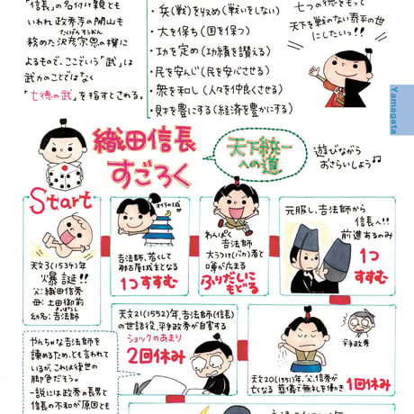 神さまノート６