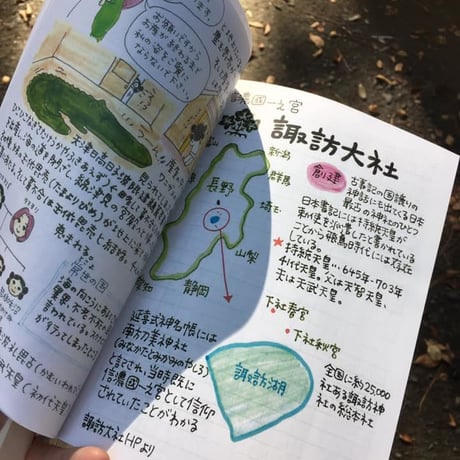 神さまノート1
