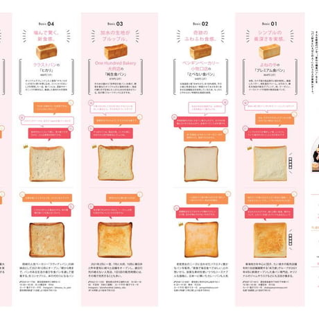 KELLY「おいしいパン 2022年版」特集（ 2022年3月号）