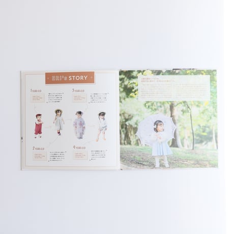 Photo Maga Book （フォトマガブック）