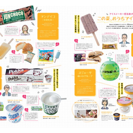 KELLY「かき氷とパフェ、アイスクリーム」特集（ 2022年9月号）