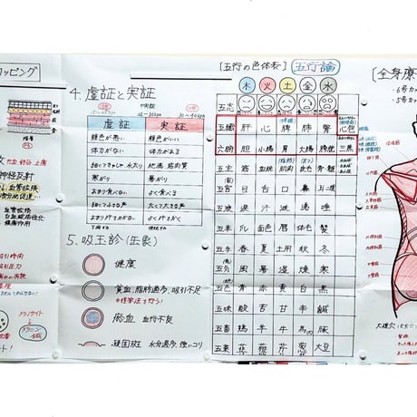 吸玉・筋膜スライドカッピング講座【初回受講者用】