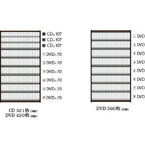 CD′ストッカー CDストッカー CS1284 | diskunion CDレコードアクセサリー・収納