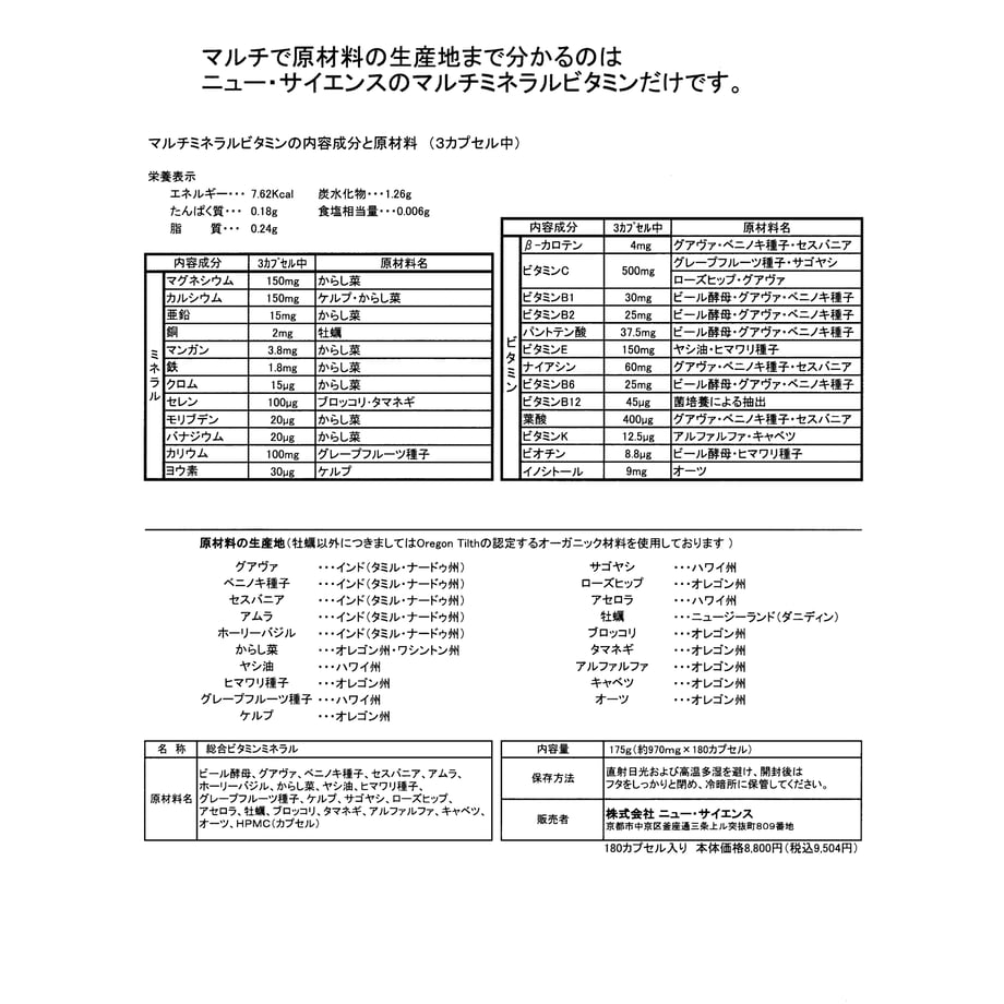 681c8800463f60bcac6fe32d