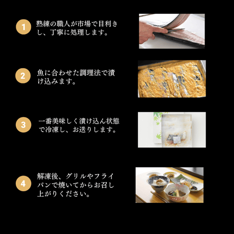 【葵】-aoi- 旬の漬魚とご飯のお供セット　【旬の漬け魚2切、鰹節佃煮、ちりめん山椒】
