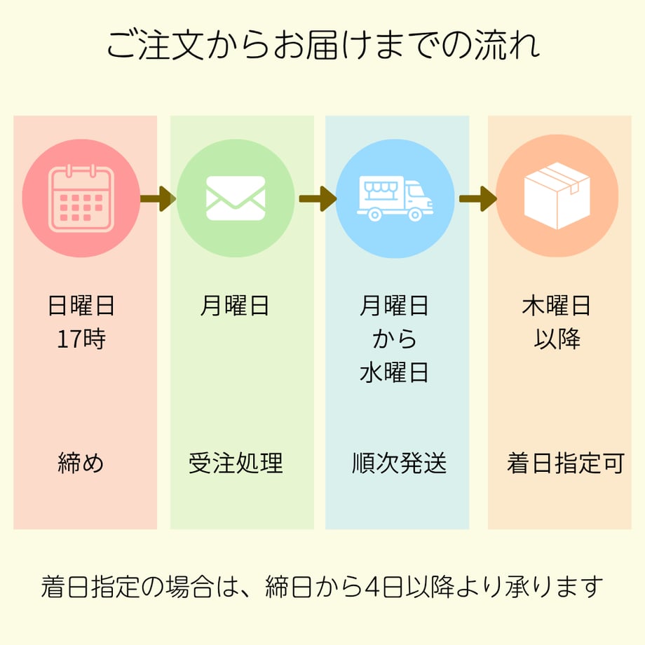 690047ebb7ac335188e7353d