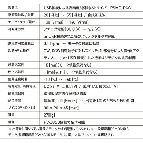 【実験セット B】PSM60S-E2T＋PSMD-PCCII+簡易検証セット