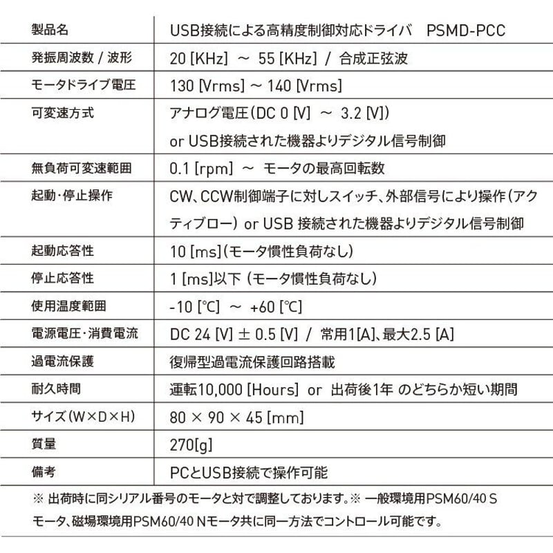 実験セット B】PSM60S-E2T＋PSMD-PCCII+簡易検証セット | Piezo 