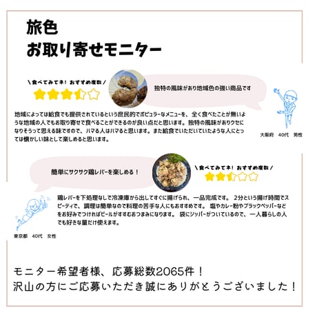 フライして食べてね！鶏肝の竜田揚げ　1000g