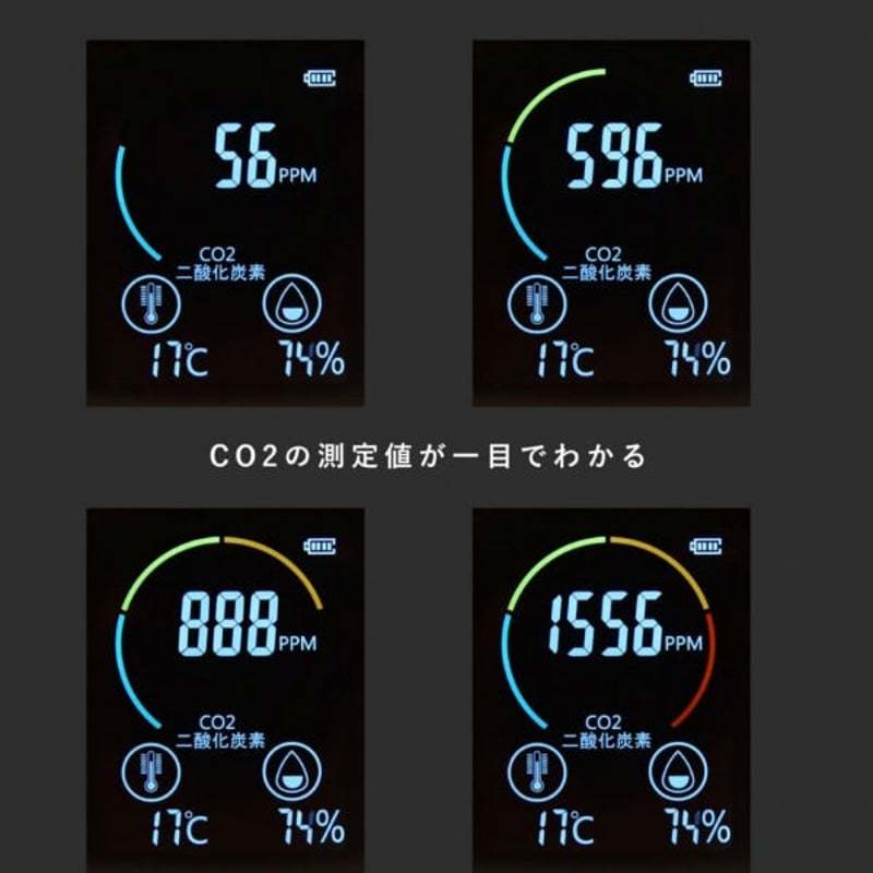 高性能】CO2換気モニター 測定感度1000ppm | 環境衛生商品のお店「wellbe」