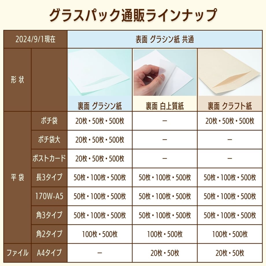 64a76043e0c48f002bb7cc84