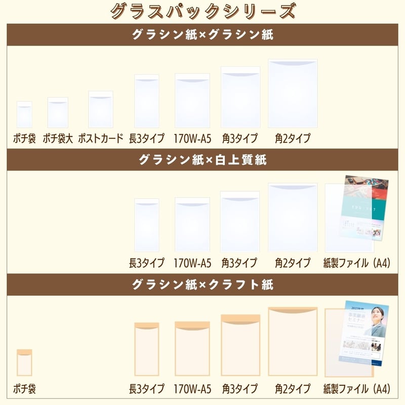 グラスパック【ポチ袋】グラシン紙/グラシン紙｜白無地｜名刺サイズ