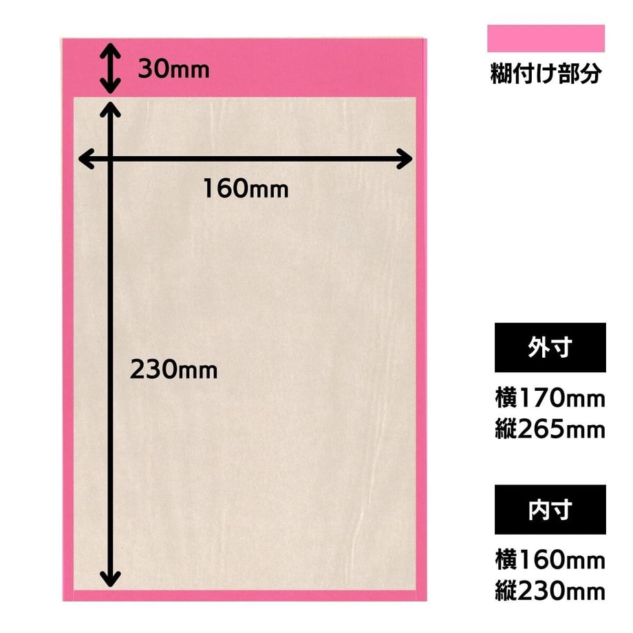 64a76043e0c48f002bb7cc84