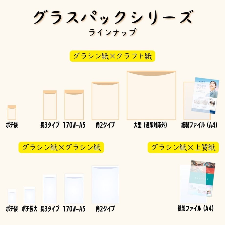 62205b7534e0172512c5ad6e