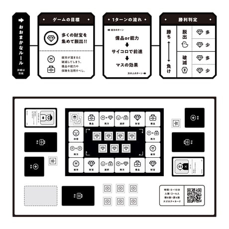 ボードゲーム『財宝と破滅』
