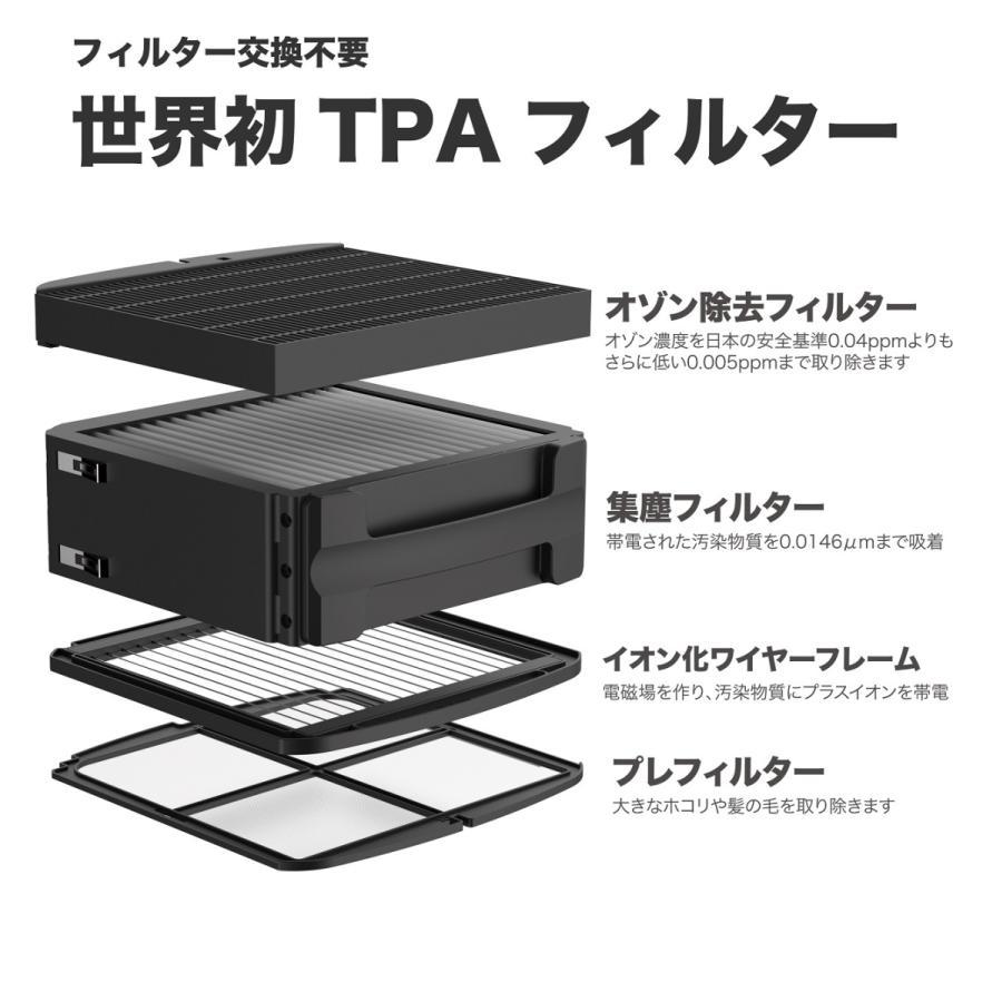 空気清浄機 Airdog エアドッグ X3D マットブラック 花粉 ウイルス TPA