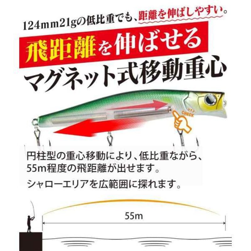 Contyu シーバスルアー セット ミノー 2個 124mm 21g フローティング 