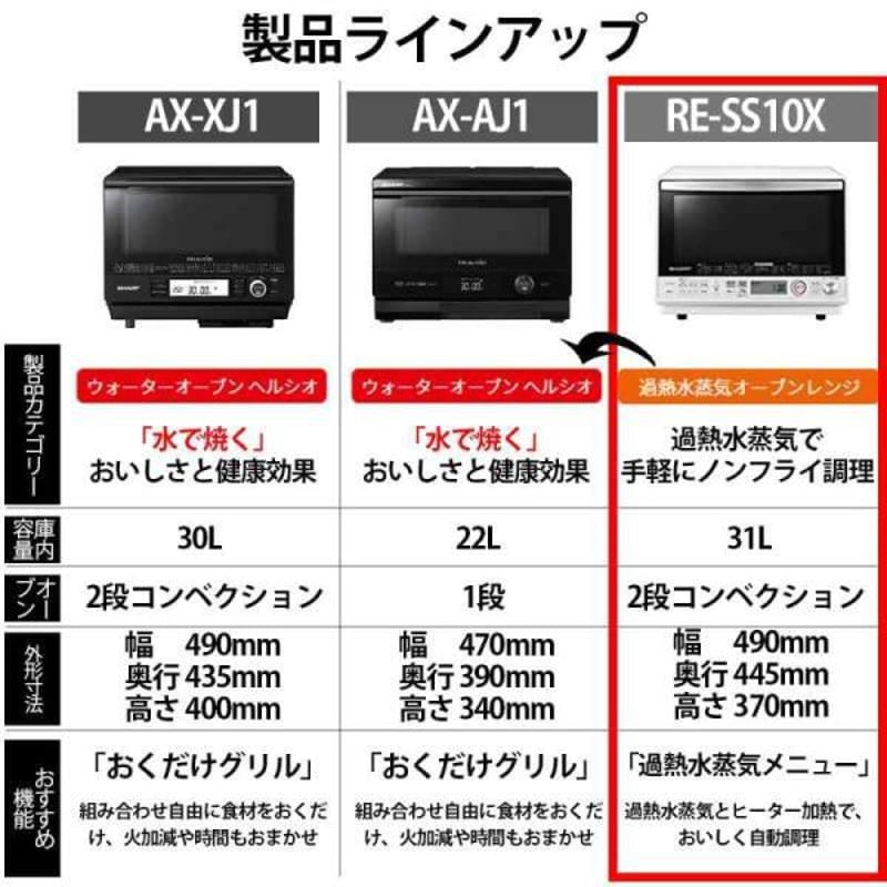 シャープ 過熱水蒸気 オーブンレンジ 31L コンベクション 2段調理 