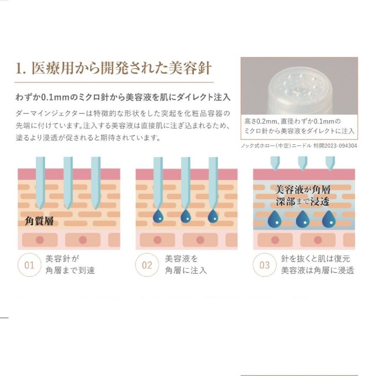 iPS DERMA INJECTOR/iPSダーマインジェクター | グッドスマイリー