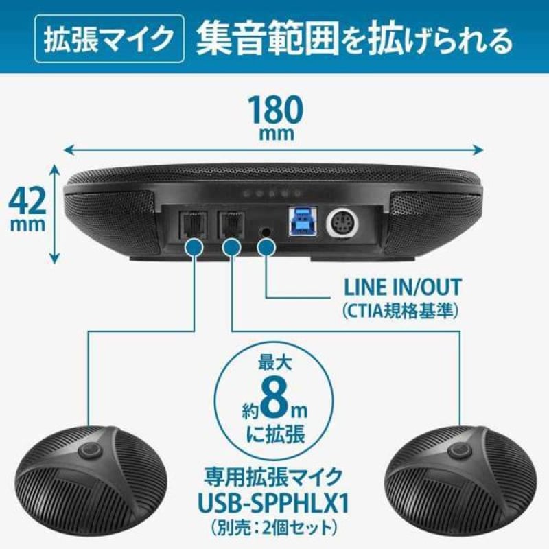 aiスピーカー コレクション 範囲