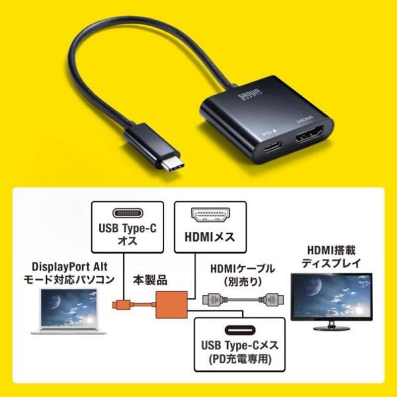 SANWA SUPPLY USB-CVU3HD1N サンワサプライ USB3.2-HDMIディスプレイ