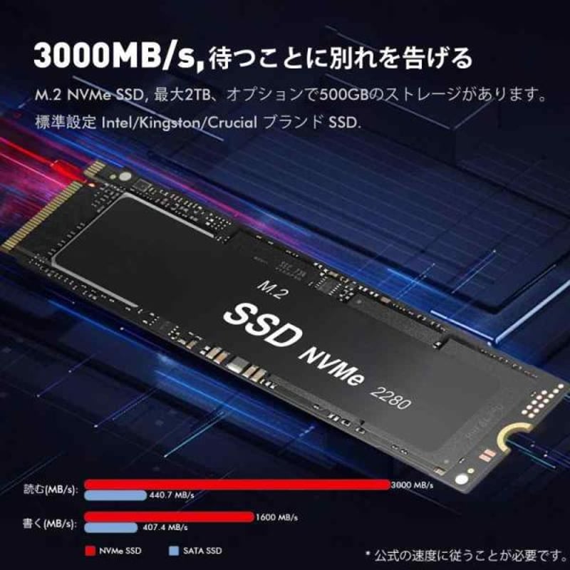 TRIGKEY ミニpc Speed S5 Pro AMD Ryzen 7 5800H(8 コ...