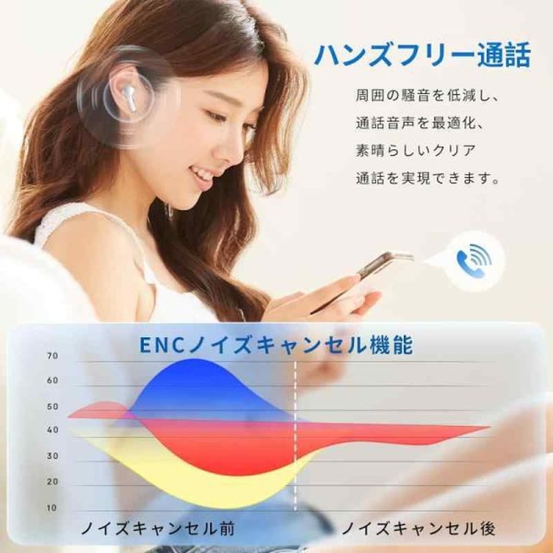 bluetooth イヤホン 販売済み 前 後ろ