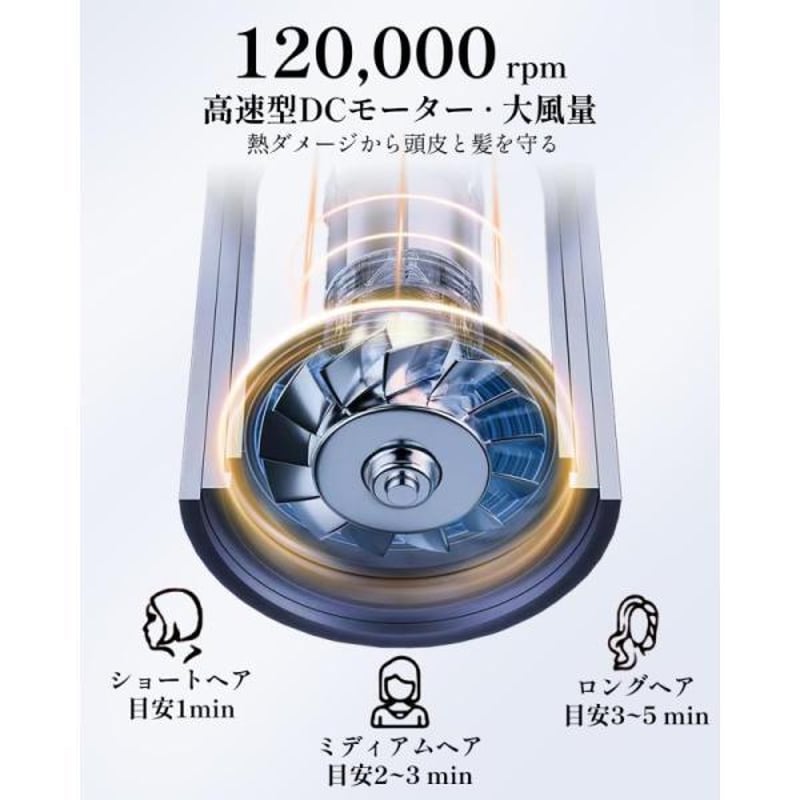 ドライヤー 大風量 速乾 くるくるドライヤー 6億マイナスイオン 57dB静音 ドライヤー 大風量 速乾 くるくるドライヤー 6億マイナスイオン