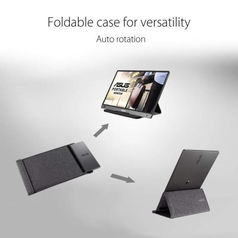 ASUS MB16AH モバイルモニター モバイルディスプレイ 15.6インチ/IPS 
