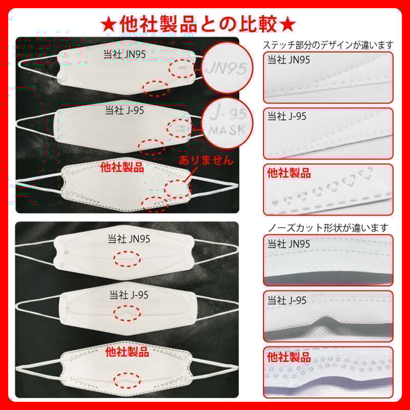 30枚入 1箱 【JIS規格適合 医療用クラス3】J-95マスク 4層構造 日本製