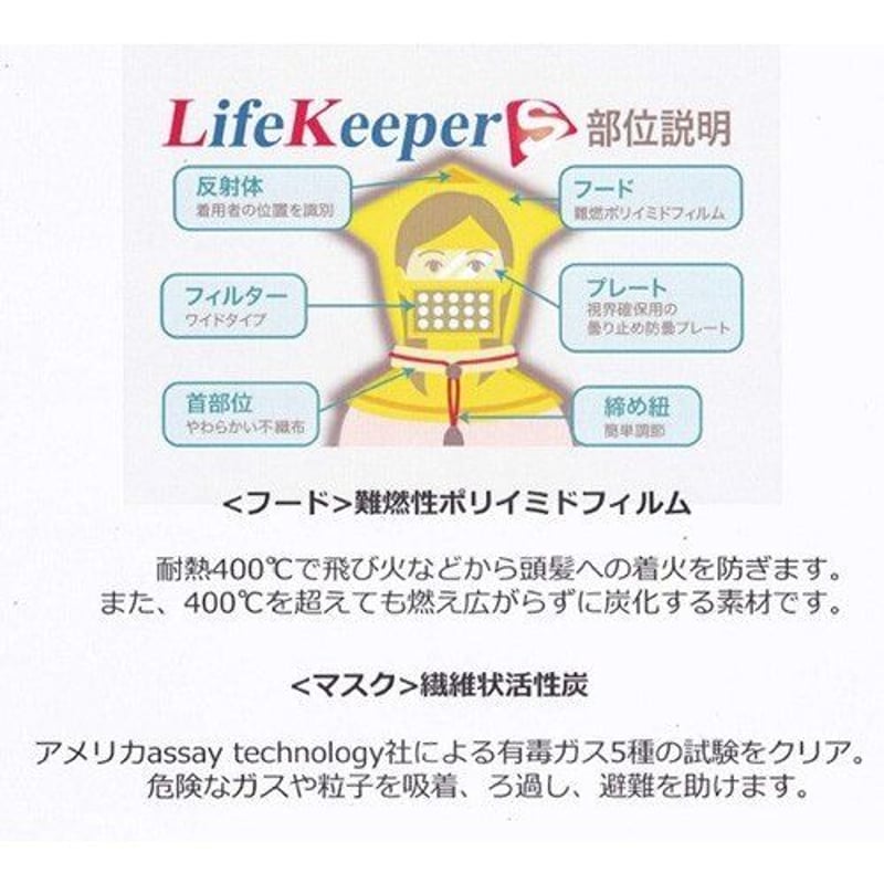 マスクボーイ　死箱　ktokto libertytokyo ソフビ ご入札頂いた皆様誠にありがとうございました！落札者様へは明日