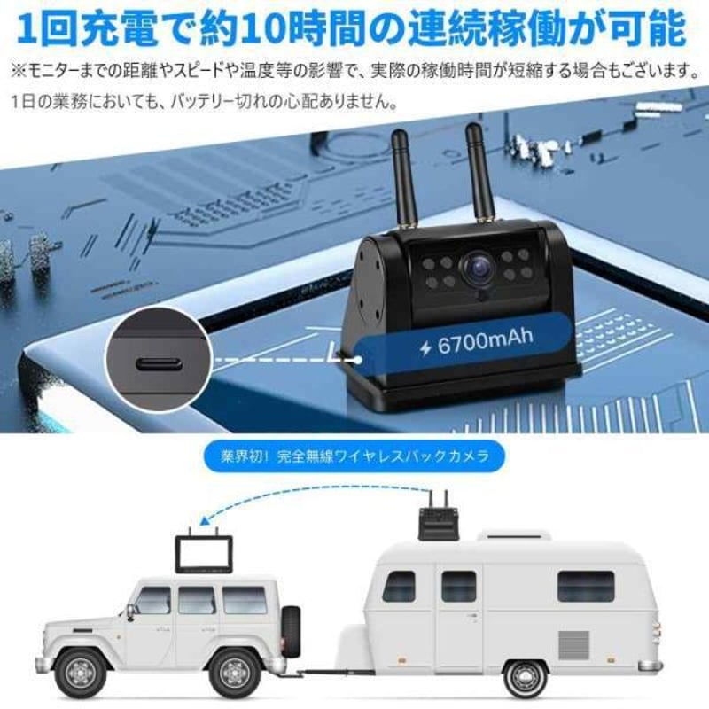 Hizenyo 録画機能付き バックカメラモニターセット 7インチバック 