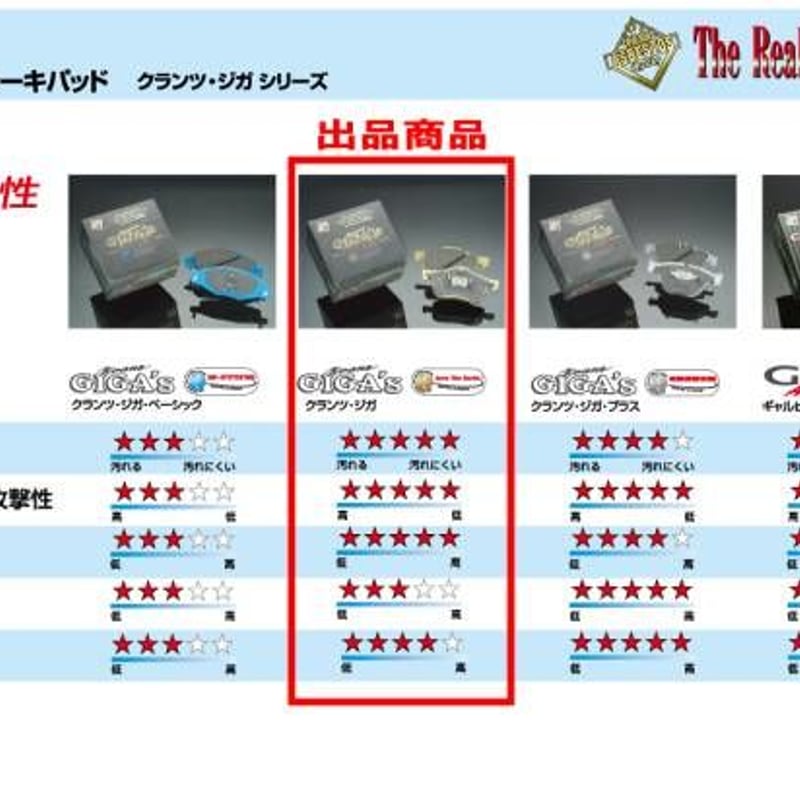 ⭐︎新品⭐︎クランツ　GIGA‘S ブレンボ　F50/F40用　低ダストパッド ⭐︎新品⭐︎クランツGIGA'S ブレンボF50/F40用低ダストパッド