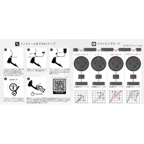 IO PEDAL スロットルコントローラー 盗難防止装置付き！！