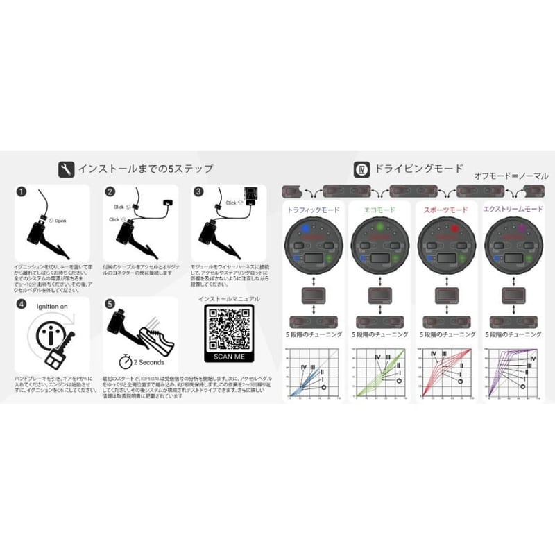 IO PEDAL スロットルコントローラー 盗難防止装置付き！！ | OFFICE-K
