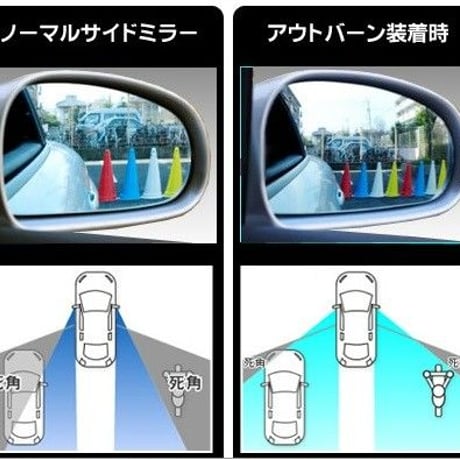 BMW 7シリーズ E32 ブルーミラー 広角ミラーガラス ドアミラー アウトバーン製