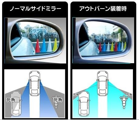 BMW 5シリーズ F10/F11/F07/F10 M5 ブルーミラー 広角ミラーガラス ドア