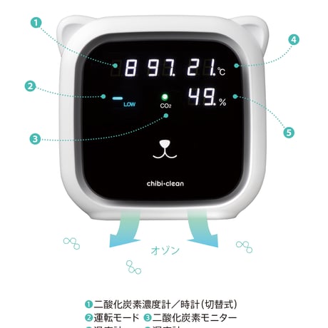 ちびくりんキューブ　ネコ型