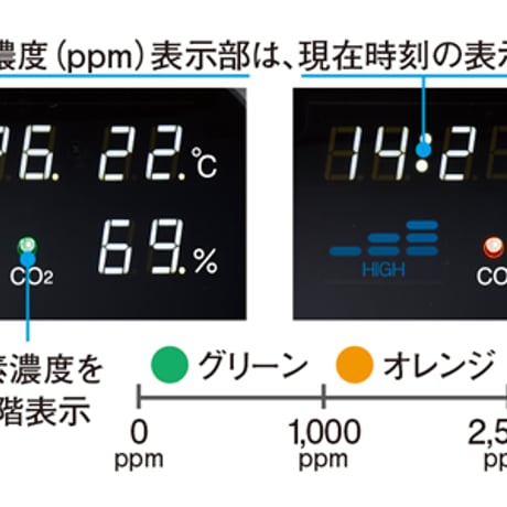 ちびくりんキューブ　ネコ型