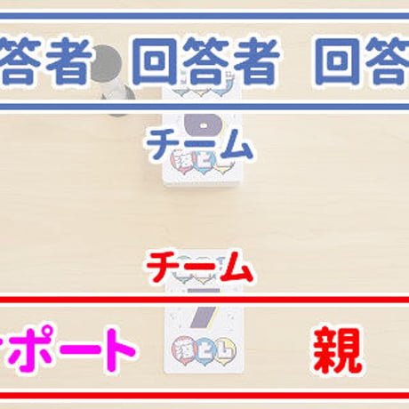 ことば落とし