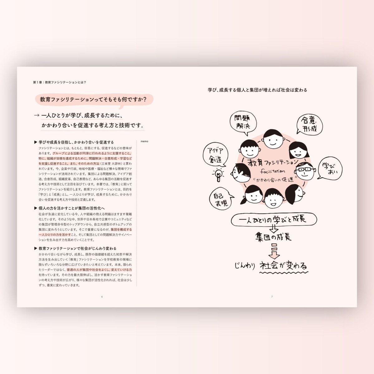 教育ファシリテーション入門 〜人と集団が成長する場をつくる 