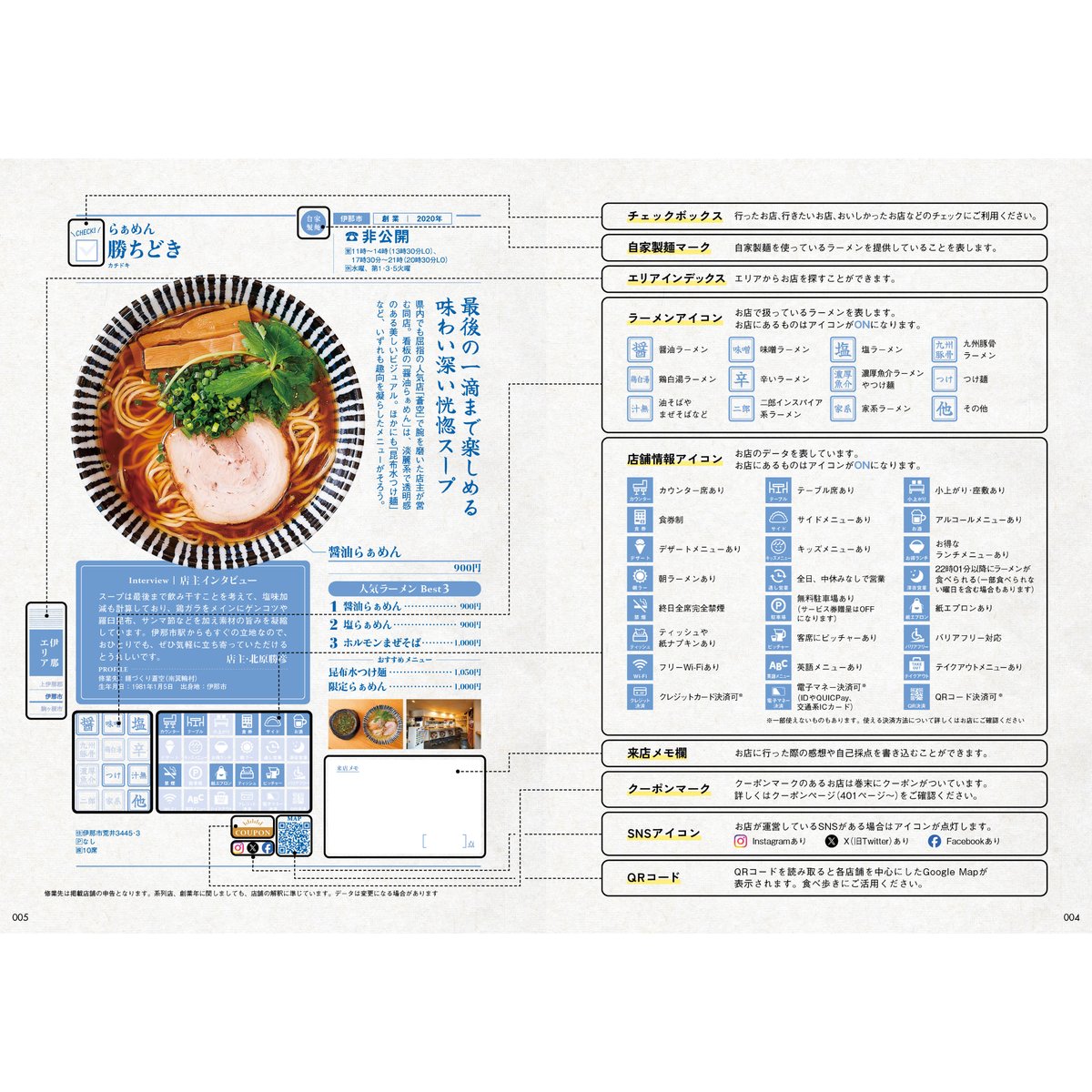 信州ラーメン大辞典 | こまち直販