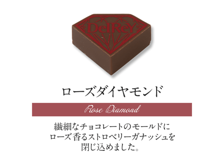 シルバニアファミリー×デルレイダイヤモンドショコラBOX