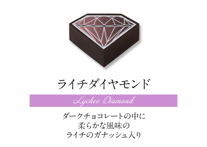 シルバニアファミリー×デルレイダイヤモンドショコラBOX | DelReY 公式