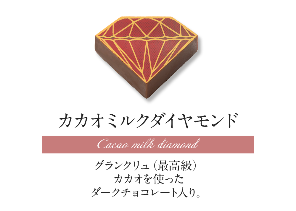 しょこらページ リクエスト3点セット ショコラボオンラインショップ